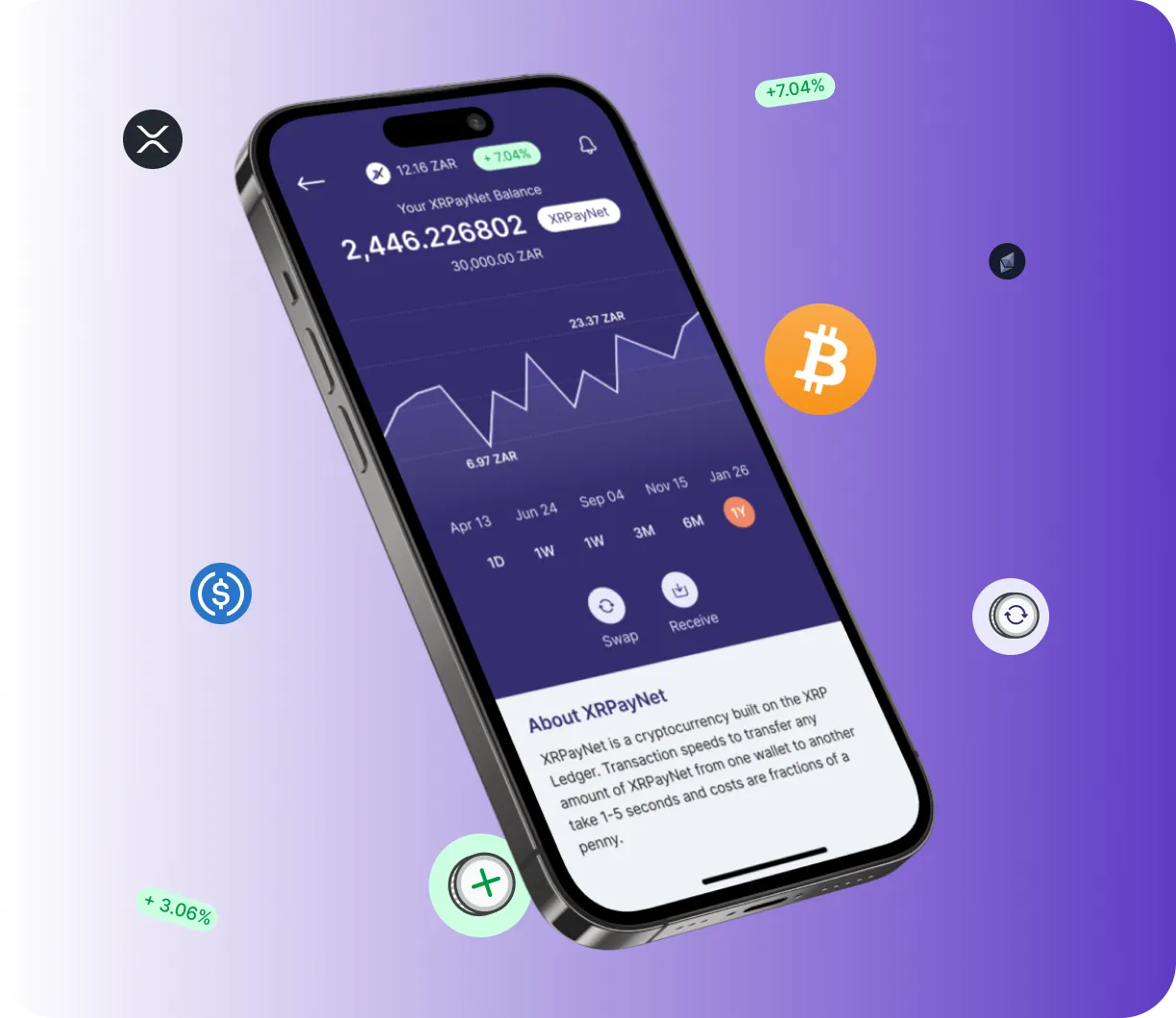 Nexmist Trade Ai - O que é o Nexmist Trade Ai?
